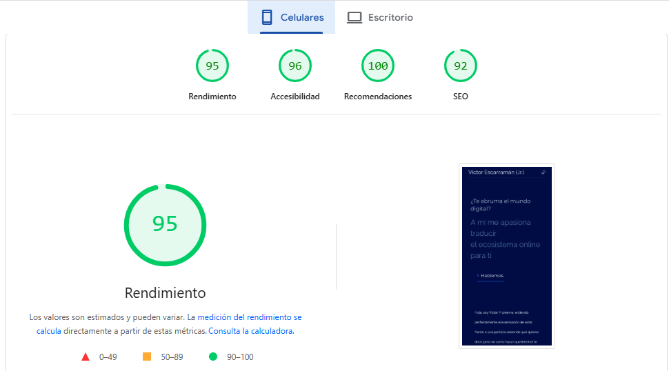 Captura de pantalla del reporte de Google PageSpeed Insights para la versión móvil ("Celulares") de victoresca.com, mostrando una puntuación de Rendimiento de 95 sobre 100, junto con altas puntuaciones en Accesibilidad (96), Recomendaciones (100) y SEO (92).