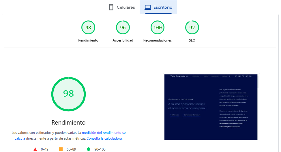 Captura de pantalla de un reporte de Google PageSpeed Insights para victoresca.com mostrando una puntuación perfecta de 98 en Rendimiento, junto con 96 en Accesibilidad y 92 en SEO, demostrando la velocidad de carga de un buen hosting.